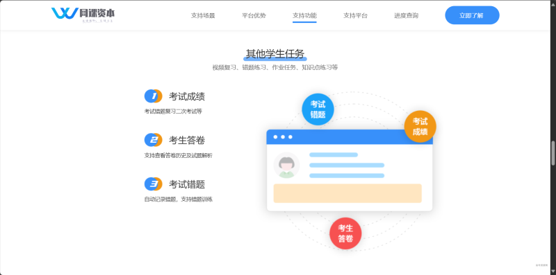 图片[7]-屌爆网课高定网课资本模板 - 全开源 - 柒号资源网-柒号资源网