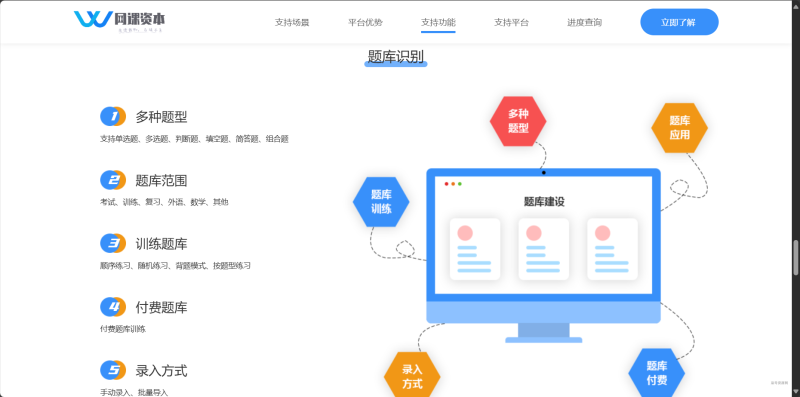 图片[8]-屌爆网课高定网课资本模板 - 全开源 - 柒号资源网-柒号资源网
