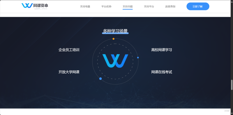 图片[9]-屌爆网课高定网课资本模板 - 全开源 - 柒号资源网-柒号资源网
