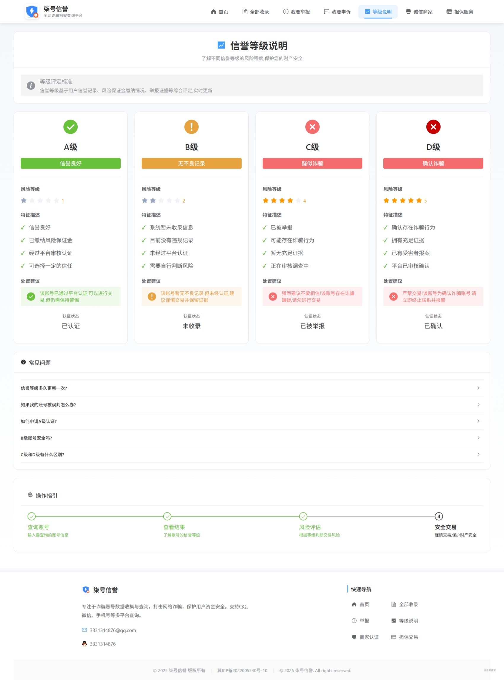 图片[5]-全新独立开发PHP反诈查询系统源码 - 柒号资源网-柒号资源网