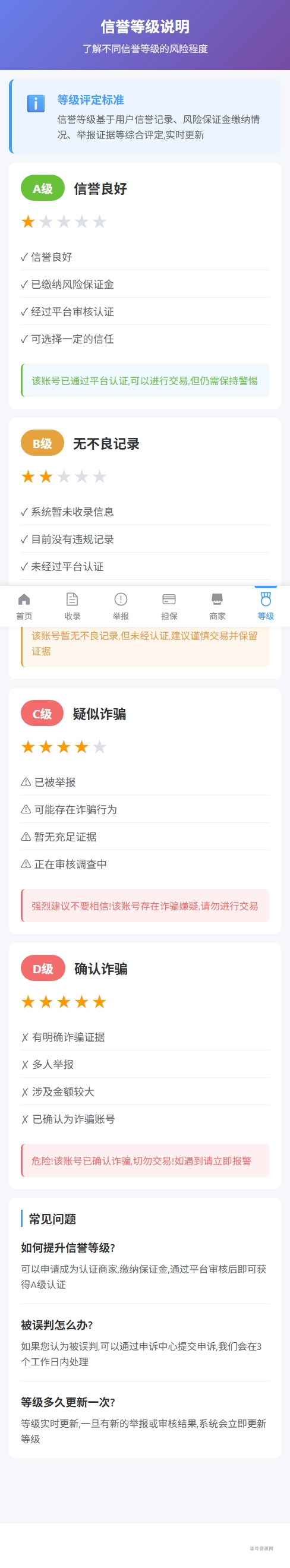 图片[13]-全新独立开发PHP反诈查询系统源码 - 柒号资源网-柒号资源网