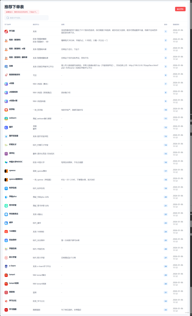 网课平台推荐下单单页-柒号资源网