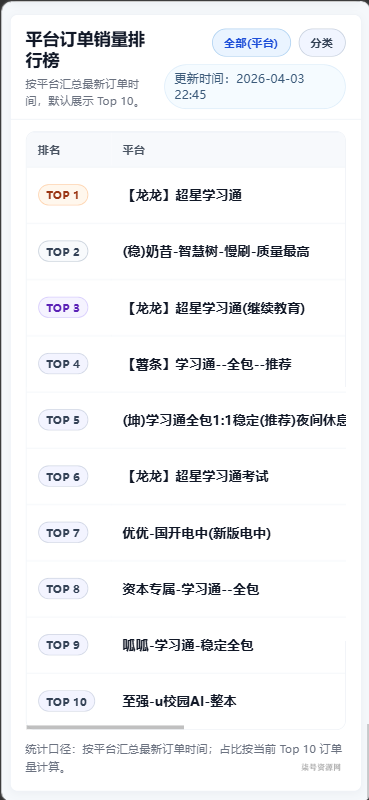 图片[2]-推荐下单单页3.0 - 丸子优化版 - 柒号资源网-柒号资源网